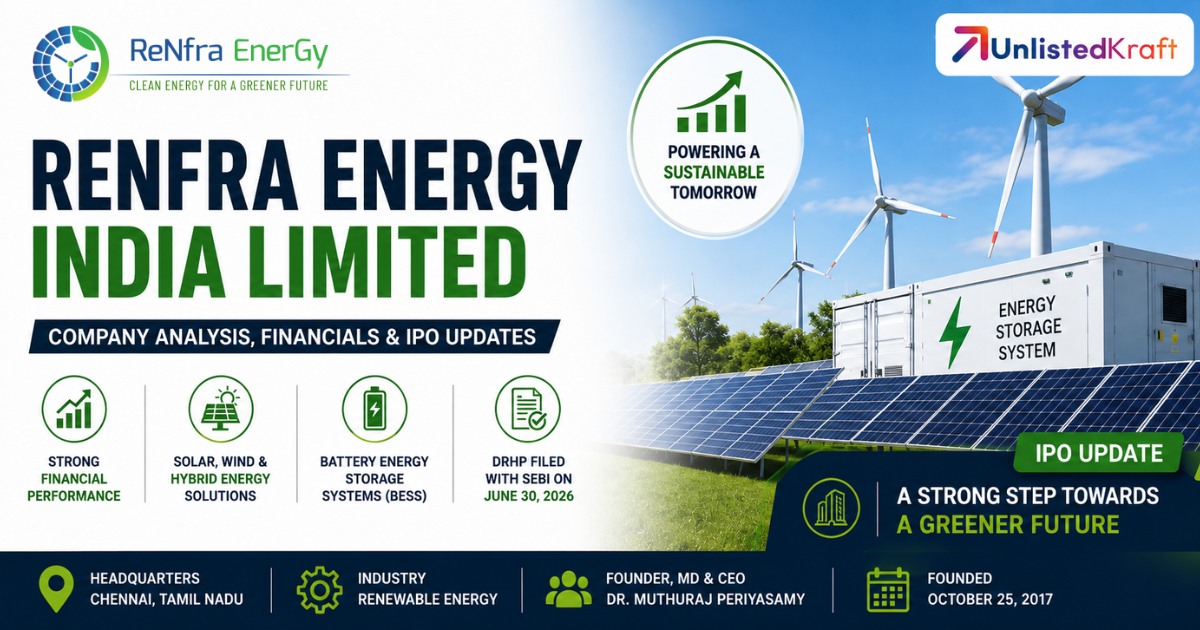 Renfra Energy India Limited: Company Analysis, Financials & IPO Updates (2026)